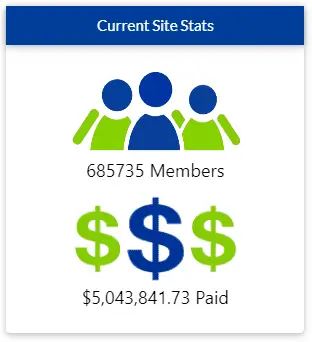 An image showing the number of users of SuperPay.me and how much SuperPay.me has paid out since 2012.